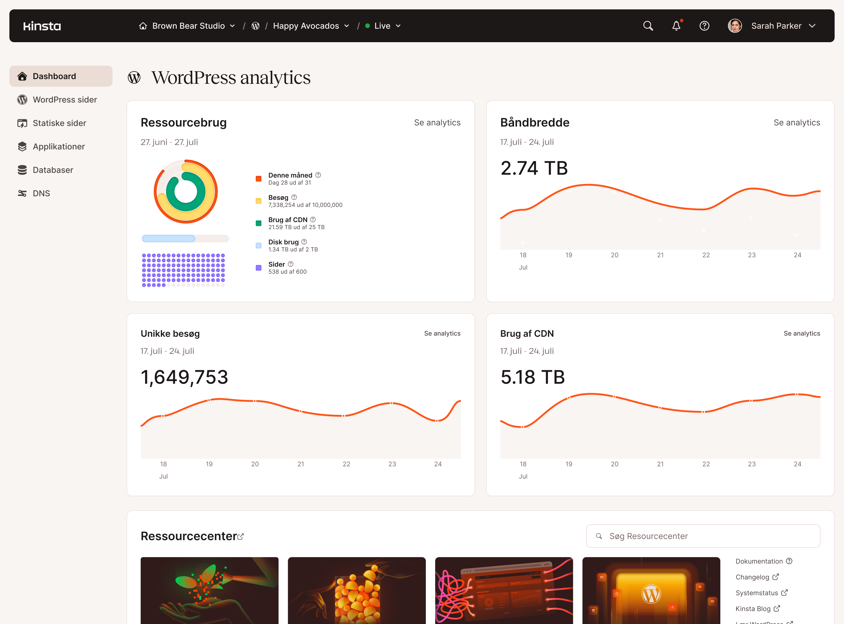 Dashboard til webserveranalyse med diagrammer og grafer