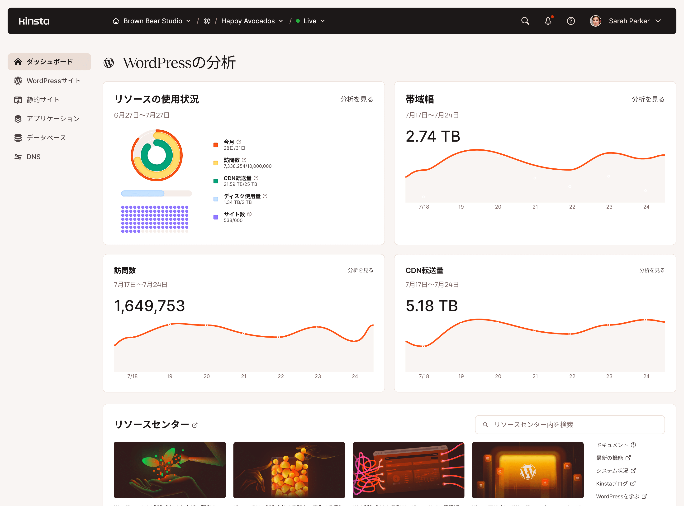 チャートやグラフを使ったウェブサーバー分析ダッシュボード